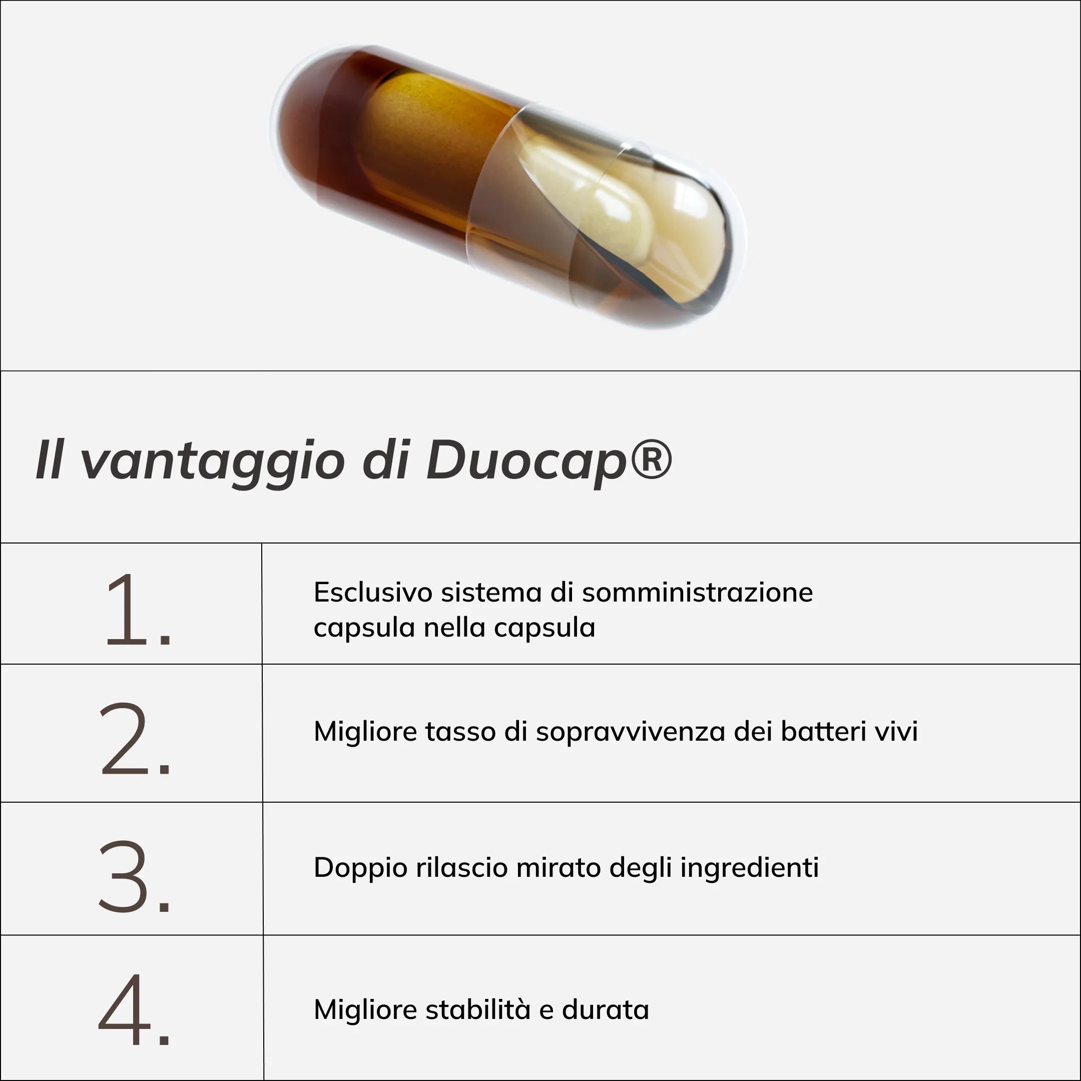 Biomind Biomind