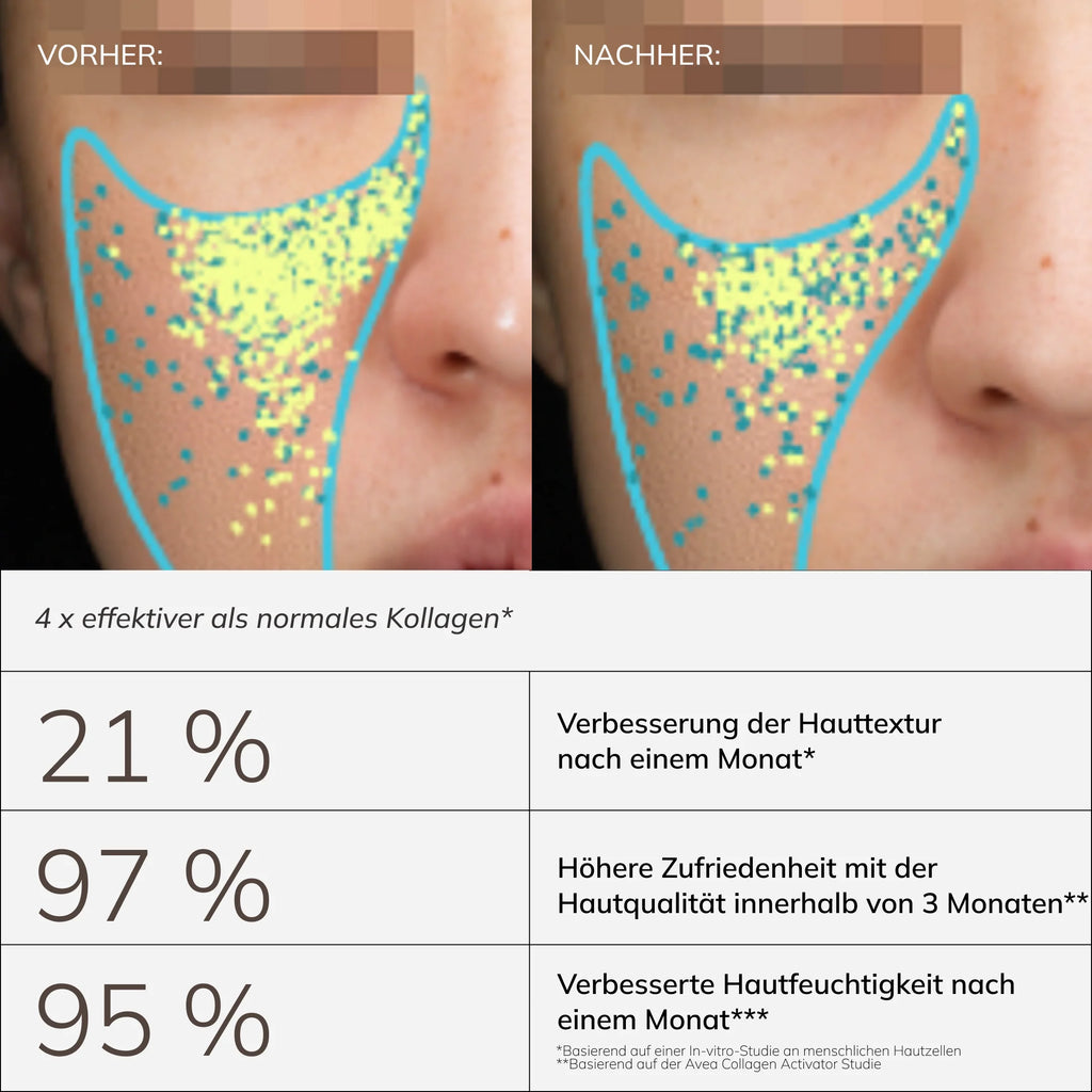 Collagen Activator