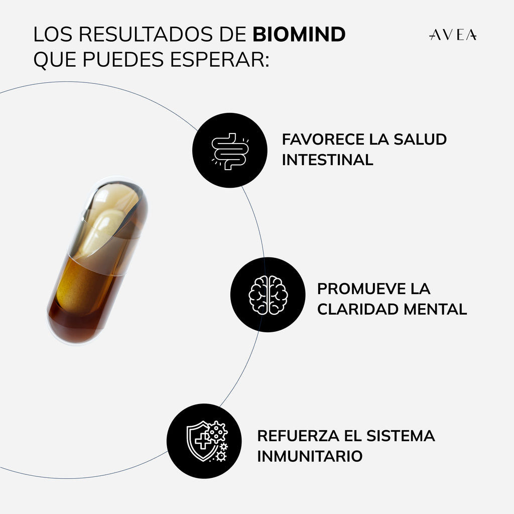 Biomind Biomind
