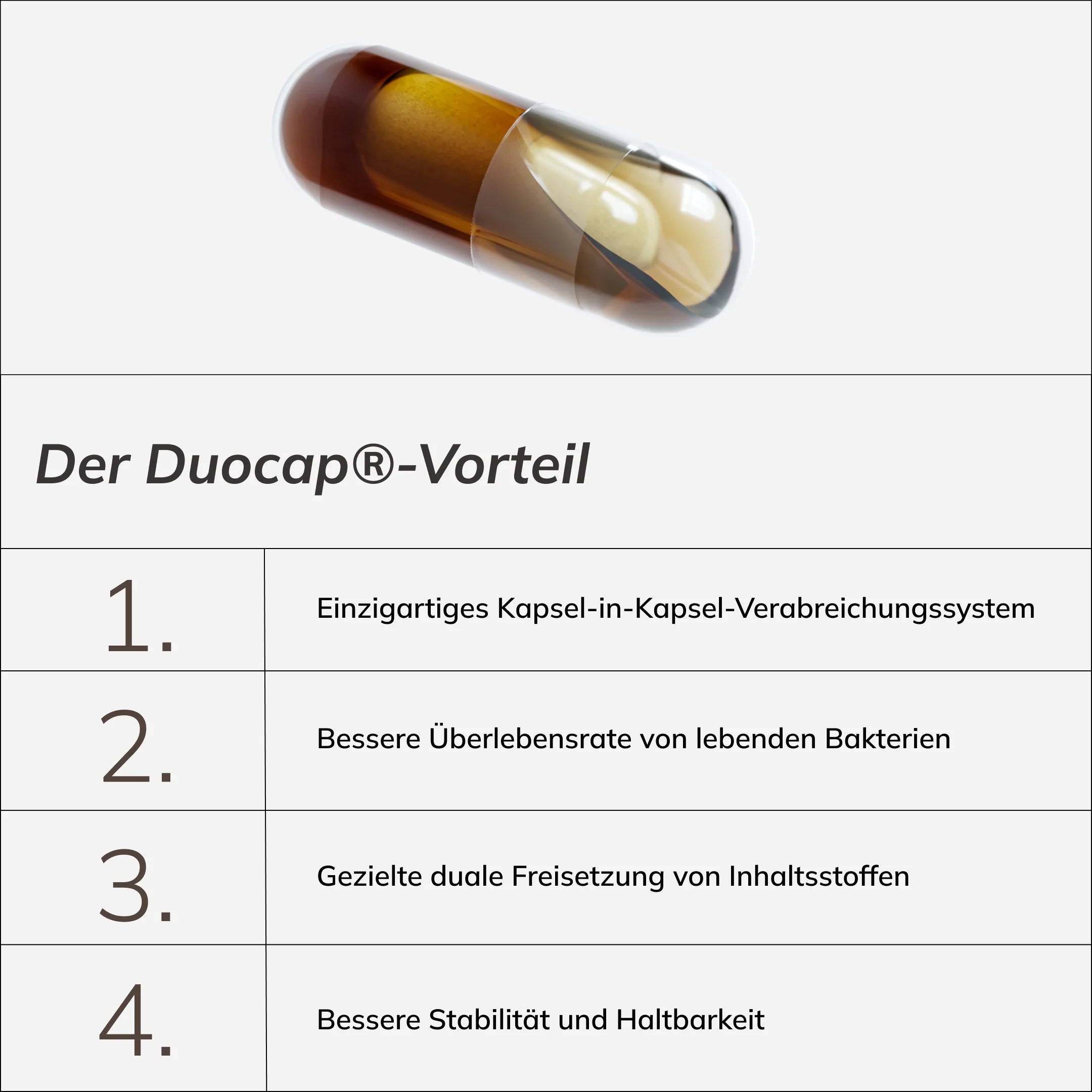 Biomind Biomind