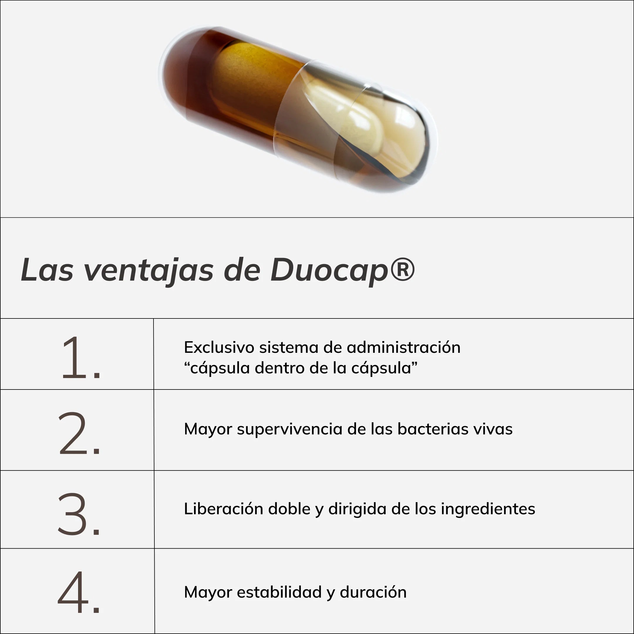 Biomind Biomind