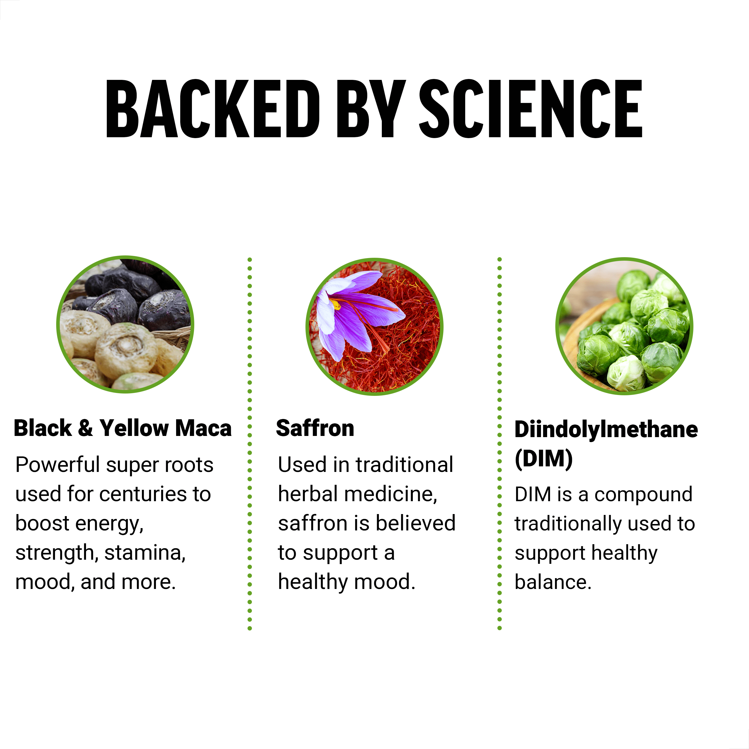Perfect Maca, Black & Yellow Maca Root Supplement with DIM & Saffron for Mood, Hormone, & Energy Support, Dark Cherry, 60 Soft Chews