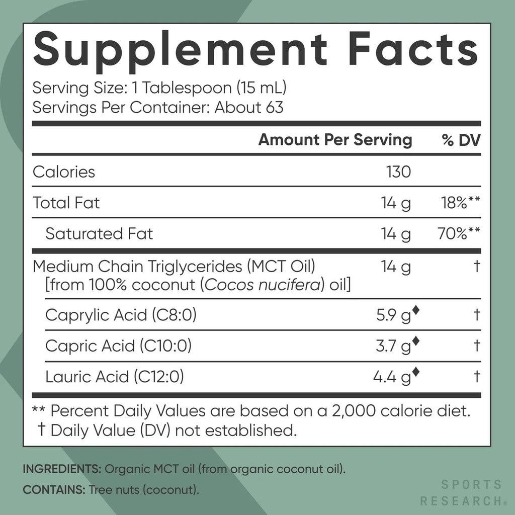 ® 100% Keto MCT Oil from Organic Coconuts - Triple Ingredient C8, C10, C12 Mcts (32Oz)