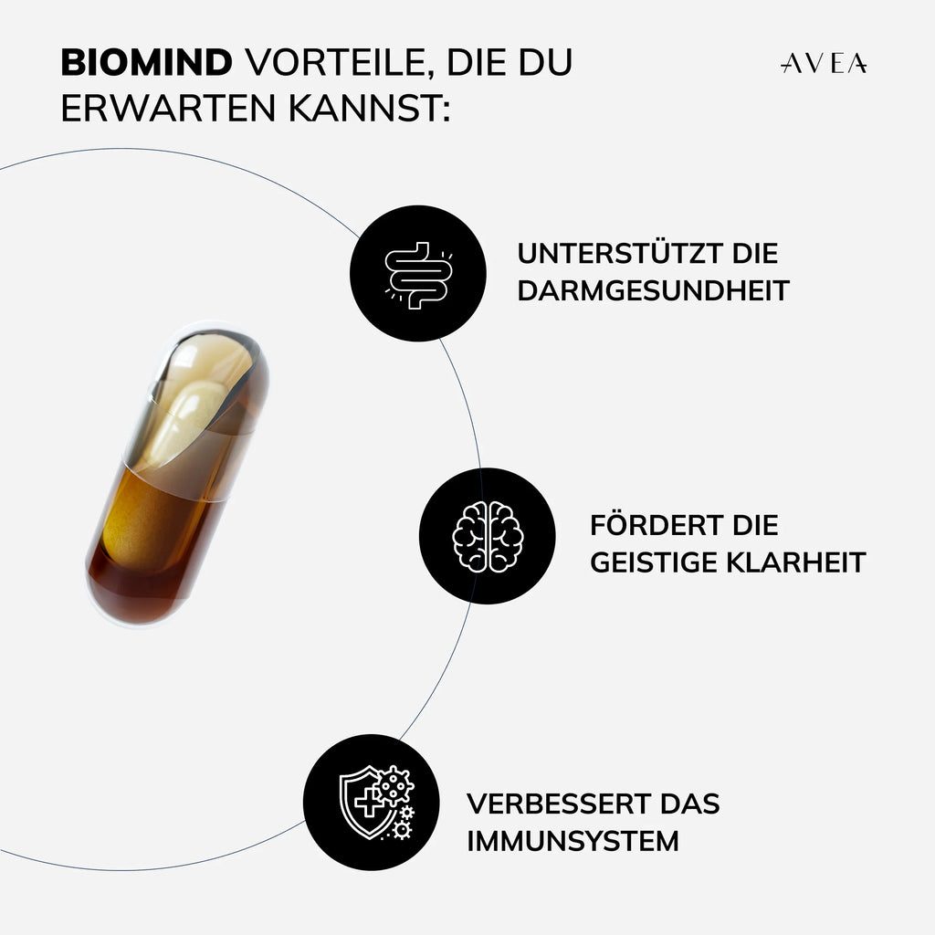 Biomind Biomind