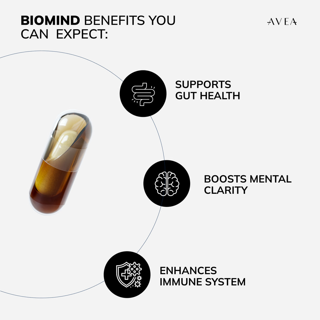 Biomind Biomind