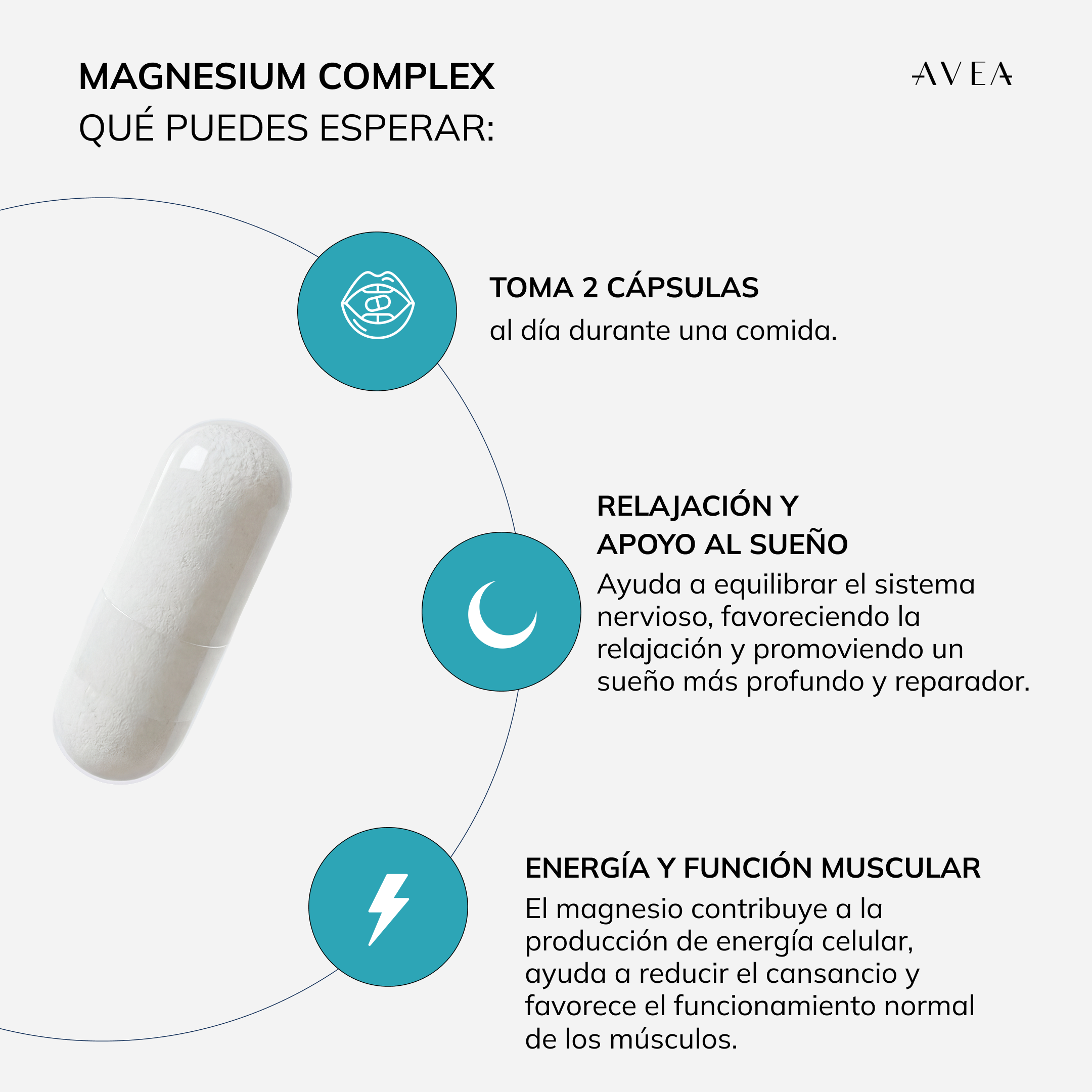 Unlock Your Vitality with AVEA Magnesium Complex - 300 mg of Essential Magnesium for Optimal Health