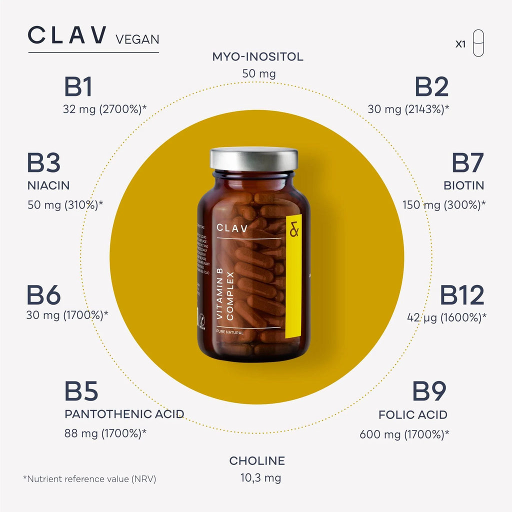 Vitamin B Complex 120 Capsules All 8 B Vitamins with Co Factors Myo Inositol