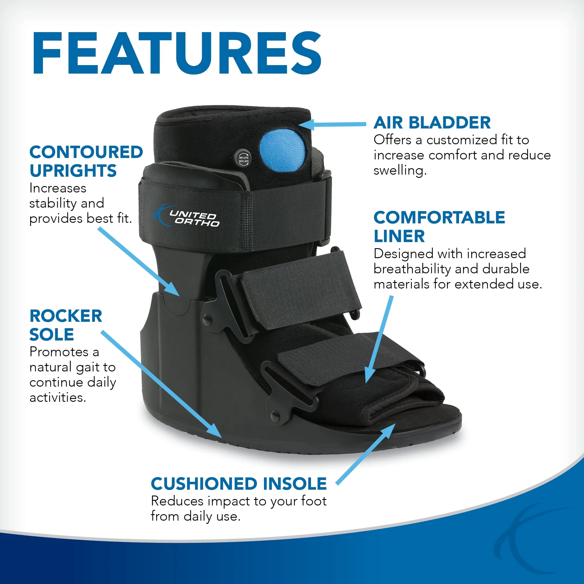 USA14113 Short Air Cam Walker Fracture Boot, Small, Black