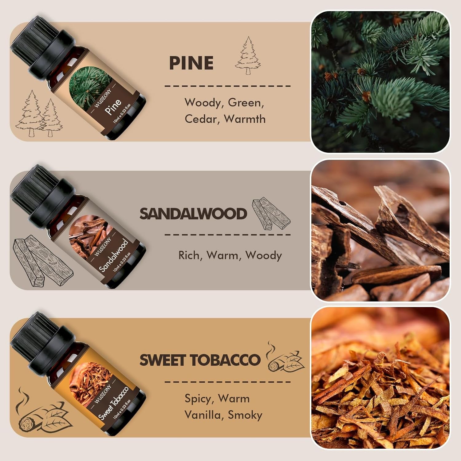 Classic Man Fragrance Oils Set, Mens Essential Oils Set - Pine, Sweet Tobacco, Bay Rum, Cologne, Copaiba, Sandalwood Candle Scents for Candle Making, Soap Making Supplies, Diffuser Oil Scents