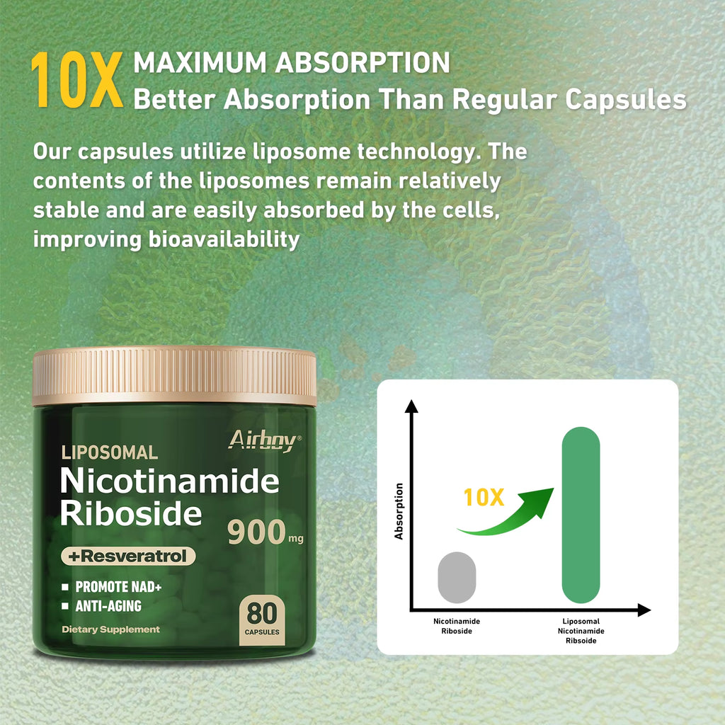 Nicotinamide Riboside + Resveratrol - Quercetin, High Purity NAD Supplement - 80 Capsules