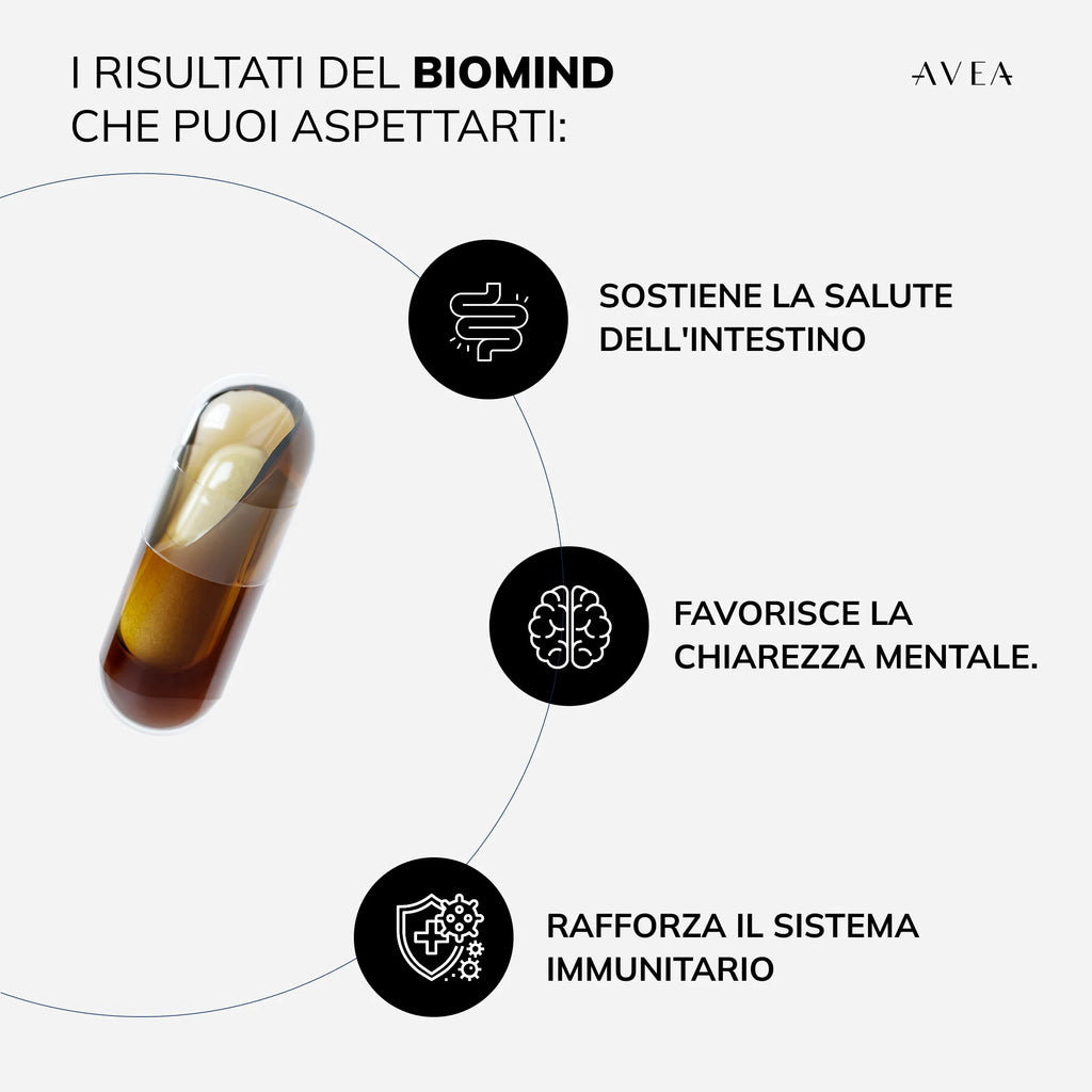 Biomind Biomind