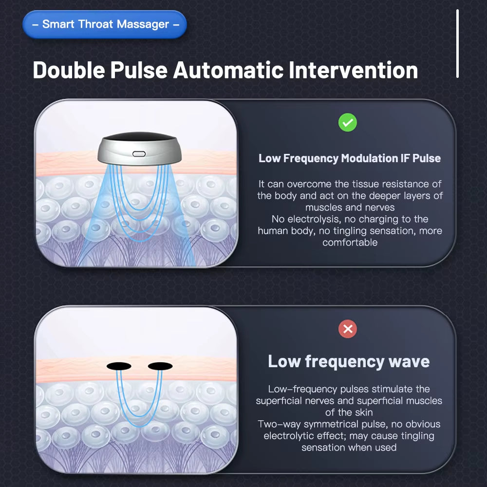 Smart Anti-Snoring Device Breathing Corrector Electric anti Snoring Sleep Pro Smart EMS anti Snoring Device