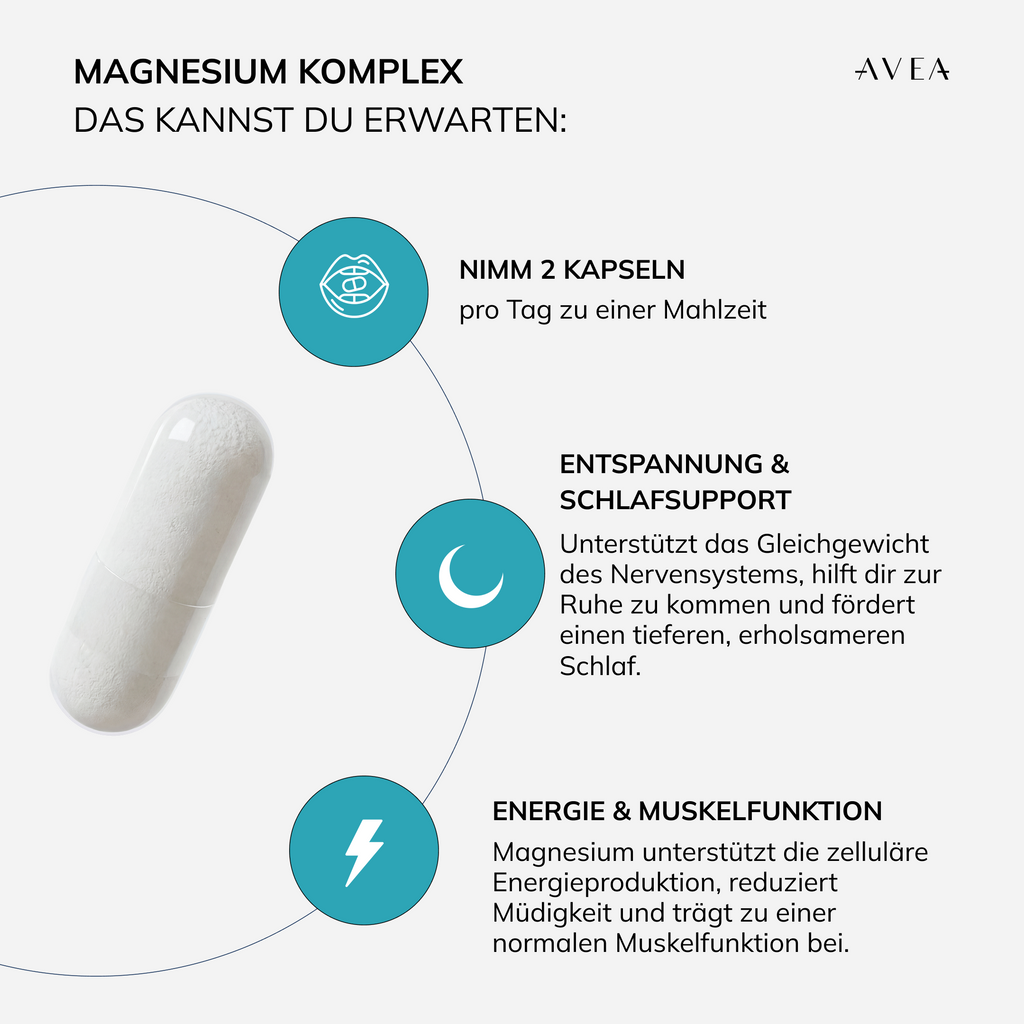 Unlock Your Vitality with AVEA Magnesium Complex - 300 mg of Essential Magnesium for Optimal Health