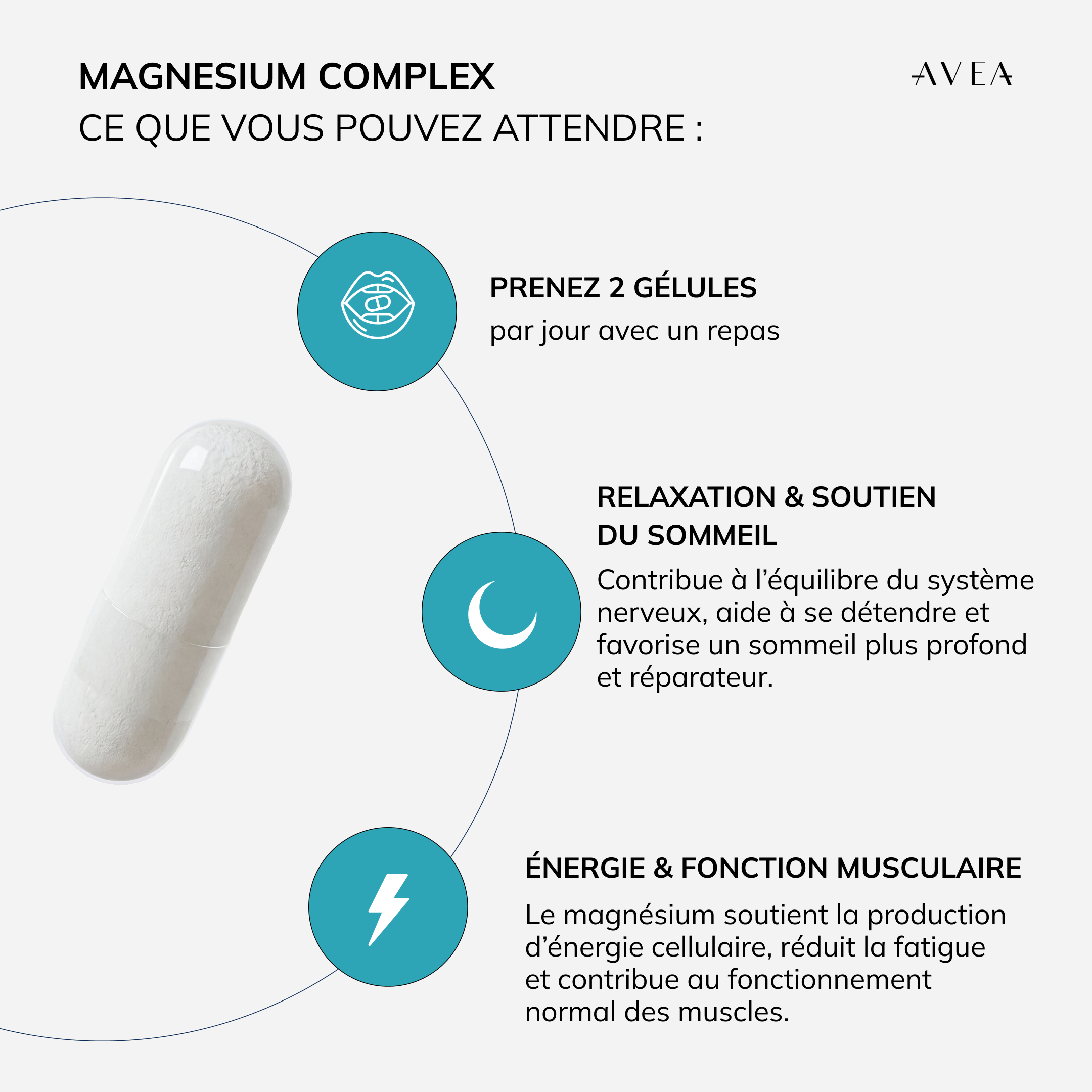 Unlock Your Vitality with AVEA Magnesium Complex - 300 mg of Essential Magnesium for Optimal Health